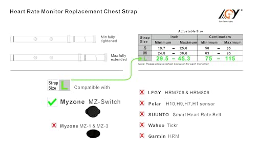 Heart Rate Monitor Chest Strap Replacement for MYZONE MZ-SWITCH