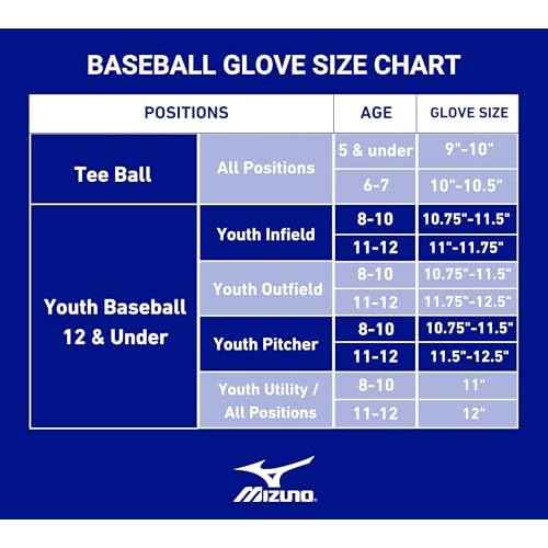 Mizuno Prospect Select