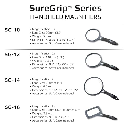 5-Inch Acrylic Soft Grip Magnifier with 11.5x Spot Lens - Carson SureGrip
