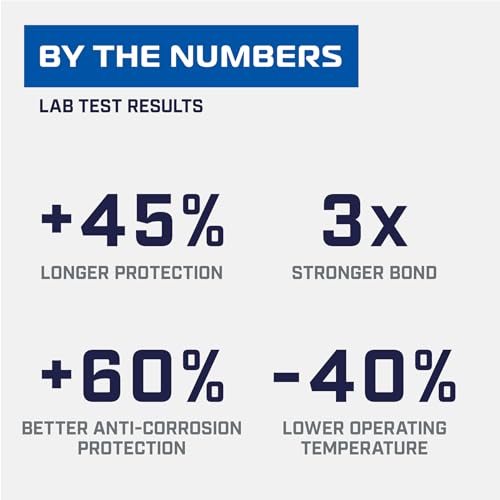 All Conditions Bike Chain Lube ? All-Weather Lubricant for Bicycles & Electric Bikes ? Protects Against Wear, Reduces Friction, Fights Corrosion ? 50ml (1.69 oz)