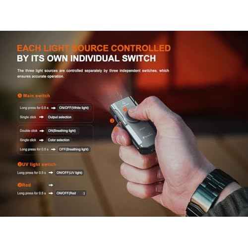 Fenix E06R 700 Lumen 3-in-1 EDC Keychain Flashlight, USB-C Rechargeable, Includes UV Light and Lumentac Organizer (Grey)