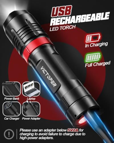 Victoper A1200T Rechargeable LED Flashlight 2 Pack, Waterproof, 5 Modes, Compact Tactical Light for Camping, Hiking, Gifts