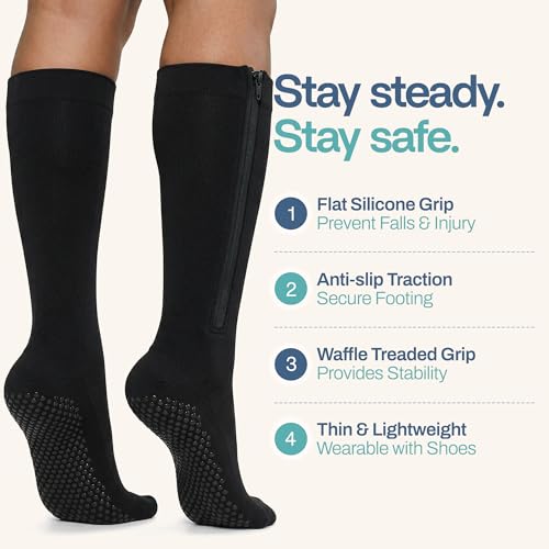 TheraMagic Zipper Compression Socks for Men & Women 20-30mmHg - Non Slip Black Copper 4X-Large