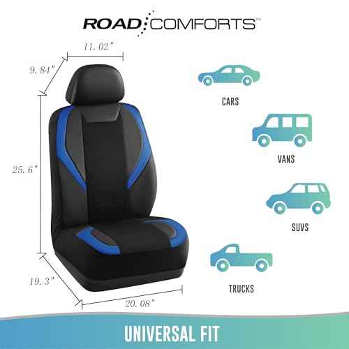 Road Comforts Car Seat Cover, Leather Mesh Front Seat Cover, Universal Fit for Most Cars, SUVs, Trucks, and Vans, Airbag Compatible - Blue