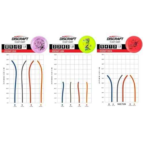 Paul McBeth Big Z Three-Pack Disc Golf Set - Zeus, Malta, Luna - Unique Colors/Foils Combinations