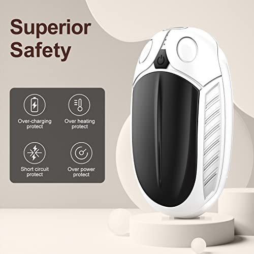 Rechargeable Hand Warmers 2 Pack - White, Quick Charge, Long Lasting Winter Gift
