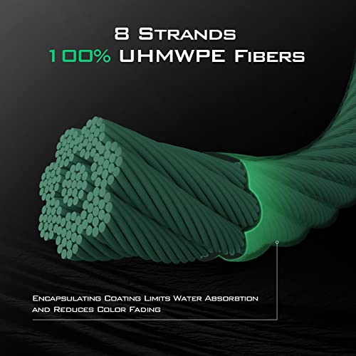 Braided Fishing Line SuperPower Silky8 20LB Moss Green 300 Yards - Abrasion Resistant