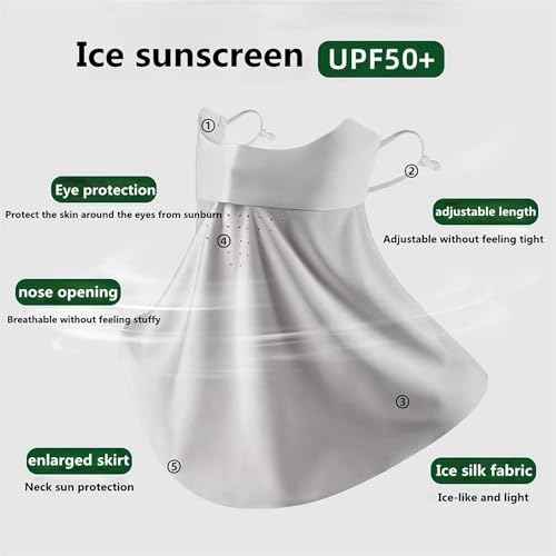 Traceless Sunscreen Mask£¬Summer Thin Breathable UV Face Protection Sun Mask£¬Face Cover with Ear Loops Scarf for Women