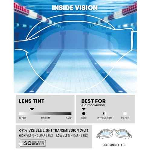 ARENA Unisex Adult Air-Bold Swipe Anti-Fog Training Swim Goggles Men and Women Cushioned Seals Large Fit Wide Lenses