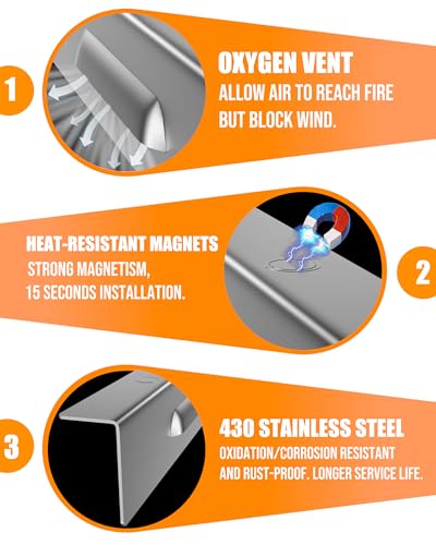 Silver Wind Guards for 36-Inch Blackstone Griddles - Outdoor Cooking Accessories