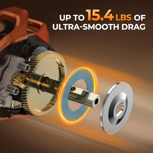 Baitcasting Fishing Reel - Right Shiny Orange 7.3:1 Gear Ratio Lightweight