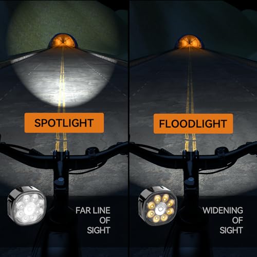 Victagen Bike Lights Kit VTG9 - USB-C Front & Rear LED Bicycle Headlights, Waterproof Night Riding
