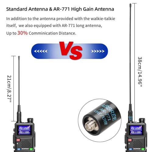 Baofeng UV-5R Handheld Ham Radio Two-Way Transceiver with Long Range, NOAA Weather Emergency Kit - Medium
