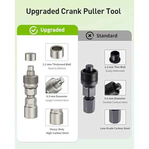 Pawfly Upgraded Bicycle Crank Puller Set, Bike Repair Kit for Square Taper Shimano & ISIS Splined Crank Arm