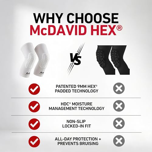 White Medium Knee Compression Sleeves for Basketball, Volleyball, Weightlifting - Pair of Leg Support