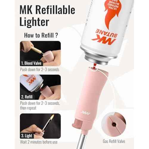 MK Candle Lighter, Butane Refillable Wind-Resistant Flame, 5-Pack for BBQ, Camping, Outdoor Use (Pastel-5pc)