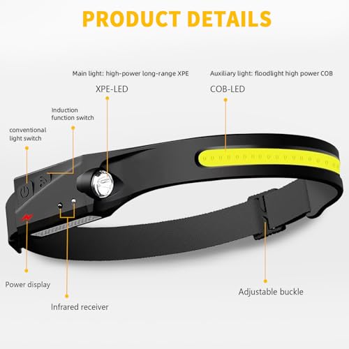 Othemo230 LED Headlamp, 230¡Æ Wide Beam Head Lamp, Motion Sensor LED Headlamp Rechargeable, 5Mode Headlamps for Adults, Bright Head Lights for Forehead, Hard Hat Headlight, Camping Essentials Gear 1Pcs
