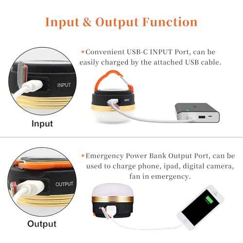 Rechargeable LED Camping Lantern, 300LM Portable Tent Light with 3 Modes, 1800mAh Power Bank, Magnetic Base & IP65 Waterproof, Emergency Light for Hiking, Backpacking, Power Outages (1 Pack)