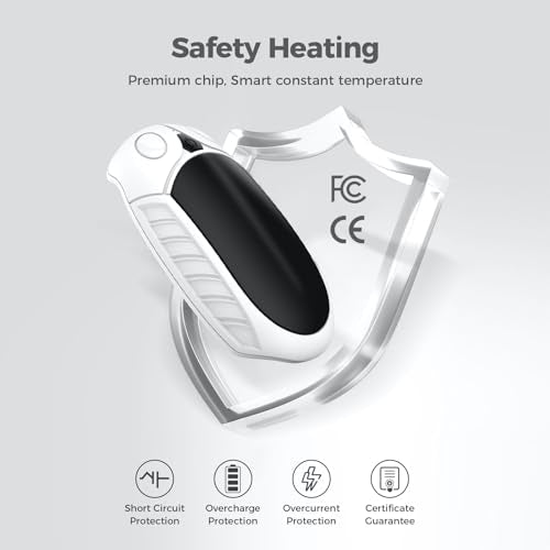 Rechargeable Hand Warmers 2 Pack - White, Quick Charge, Long Lasting Winter Gift