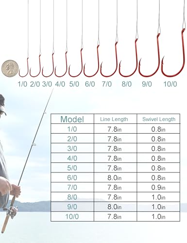 2/0 Saltwater Fishing Hooks with Steel Wire Leader - 50pcs, Pre-Rigged Circle Hooks for Toothy Fish