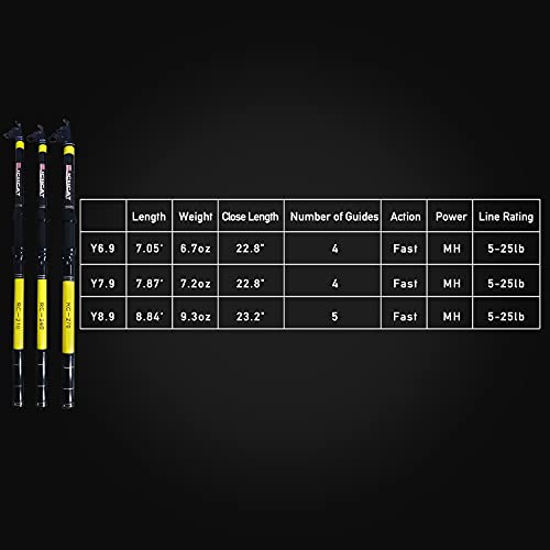 Y6.9ft Telescopic Fishing Rod and Reel Combo - Medium Heavy Saltwater Freshwater Kit with 22lb Line