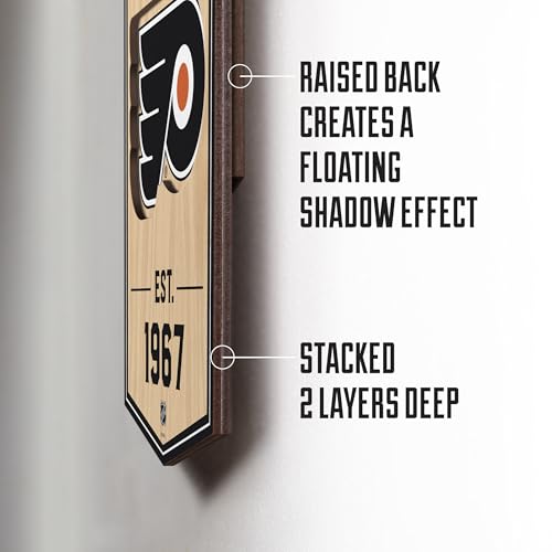 Philadelphia Flyers NHL 3D Stadium Banner - 6x19 Inch Wall Decor - YouTheFan
