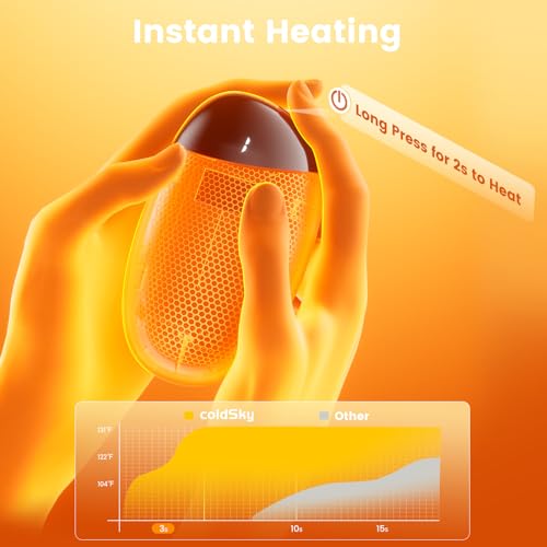 coldSky Hand Warmers Rechargeable 2 Pack with Display Screen, 2-in-1 Magnetic Wireless Electric Hand Warmers Portable Pocket Heater Gift for Women & Men