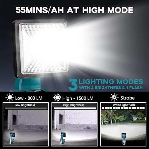 Blue 1500LM LED Work Light for Makita 18V LXT Batteries, Portable Flood Light with USB-C, 90° Rotating Head - Tool Only