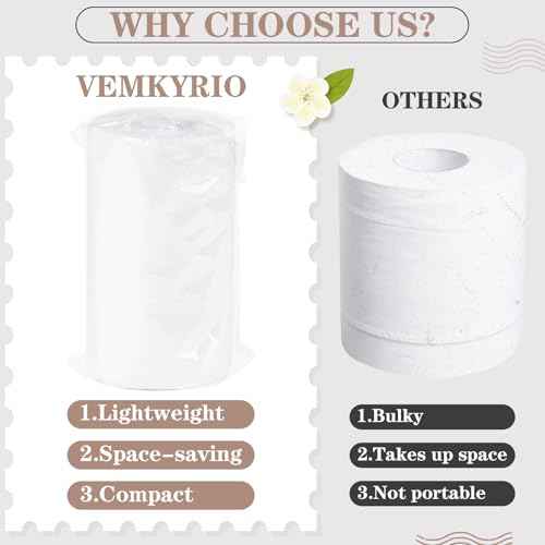 4 Packs Packable Camp Toilet Tissue Soft Travel Toilet Paper - Coreless Travel Size Toilet Paper for Camping Hiking Outdoors