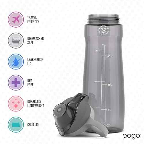 Pogo Plastic Water Bottle with Chug Lid and Carry Handle, Reusable, BPA Free, Dishwasher Safe, Perfect for Travel, School, Outdoors, and Gym | 18oz, 32oz, 40oz, 64oz