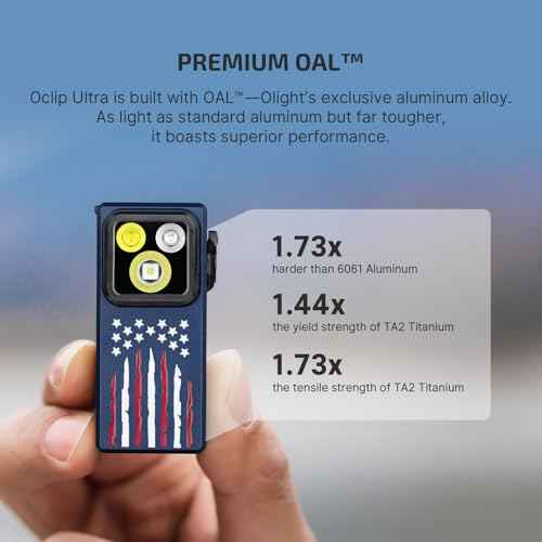 OLIGHT Oclip Ultra EDC Flashlight Clip-on Light, 530 Lumens Rechargeable with Type-C Charging, Combines Floodlight, Spotlight and UV, Triple Lights for Inspection and Work (Stars & Stripes Edition)