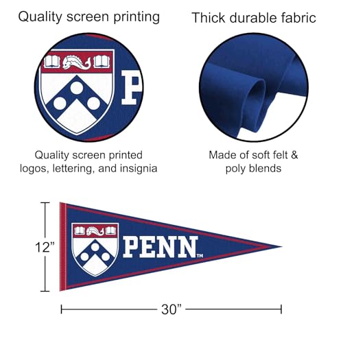 Penn Quakers Wall Pennant Flag with Mounting Pads - Officially Licensed