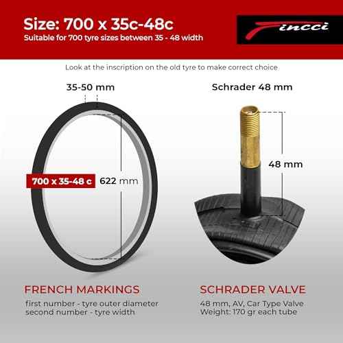 Fincci 700x35c / 38c / 40c / 42c / 45c / 48c Bike Inner Tube ? 48mm Schrader Valve 28c Inner Tube ? Butyl Rubber ? Fits Hybrid, Road & Gravel Bikes ? Pack of 2