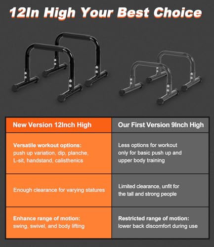 Black 12-Inch Parallettes Push Up Bars for Home Gym & Calisthenics