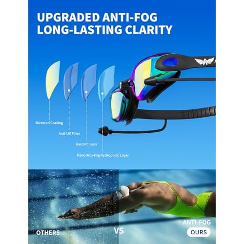 7 in 1 Swim Goggles + Swim Cap for Men Women,No Leak Anti-Fog & UV, Wide Visio HD Mirror PC Lens