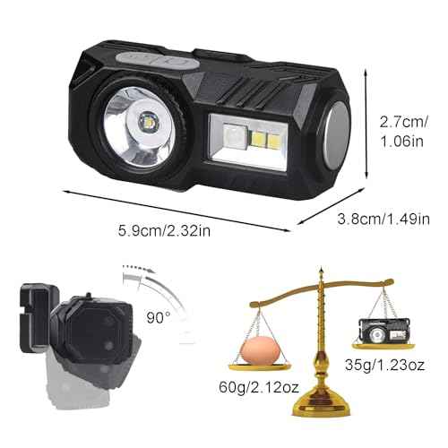 DLHONORV Headlamp, Motion Sensor Clip on Cap Light, Rechargeable LED Running Flashlight for Fishing Hunting Running Cycling Camping Reading (T131-2pcs)