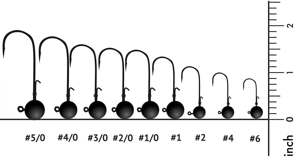 Nako 200% Sensitive Tungsten Ball Jig Heads - No Chip Black - Tungsten Fishing Jig Heads (1/32 oz - #4 Hook - 5 Pack) - Crappie Jig Heads