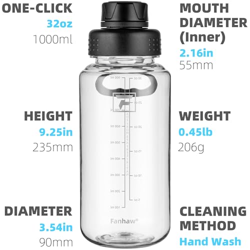 32oz Clear Plastic Water Bottle with Fast-Flow Leak-Proof Lid - Black & Clear Variation 1