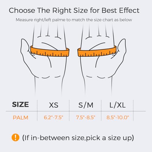 FREETOO Ergonomical Thumb Brace Right Hand or Left Hand for Arthritis Pain and Support, Thumb Splint for Trigger Thumb, Thumb Support for De Quervains Tenosynovitis, Fits Palm 7.5''-8.5'' S/M Pink