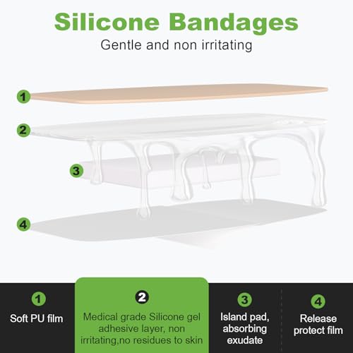 Waterproof Silicone Bandages for Sensitive Skin 2x4 Inches - 20 Count