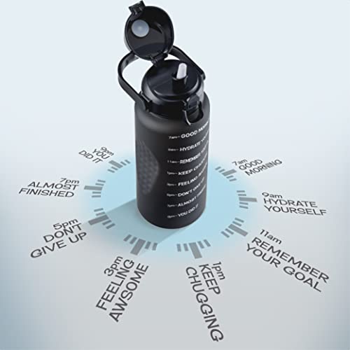 64 oz Hydration Water Bottle with Time Markers Leak Proof BPA Free Sports Flask