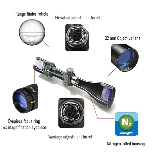 UUQ 4X32 Compact with Rangefinder Reticle - 20mm Mount