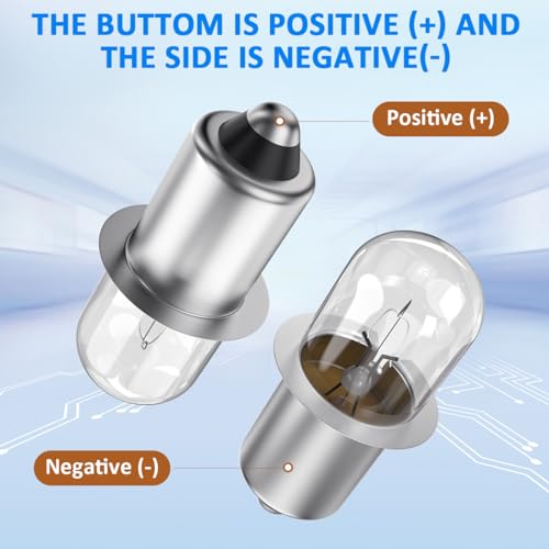 2 Pack 18V Xenon Bulb Replacement for Handheld Flashlights - EAGLEGGO