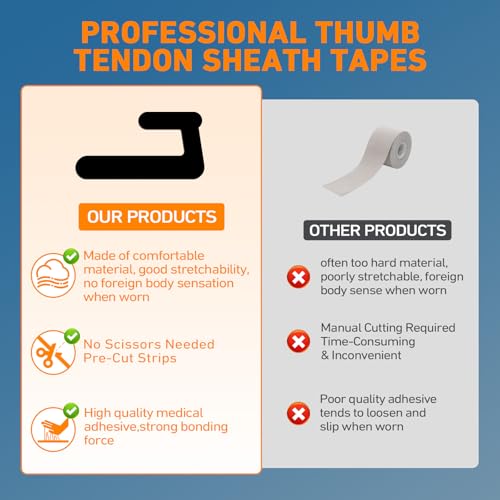 Precut Kinesiology Tape for Finger Valgus?12PCS Pain Relief Athletic Tape, Waterproof & Hypoallergenic Latex-Free, Elastic Breathable Long-Lasting Elbow Support Tape for Left(Black)