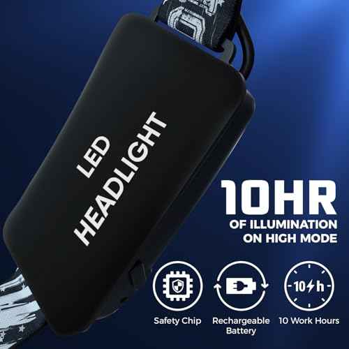 DanForce Headlamp. USB Rechargeable LED Head Lamp. Ultra Bright LUMINUS 1080 Lumen Headlamp Flashlight + Red Light. HeadLamps for Adults, Camping, Outdoors & Hard Hat Light. Zoomable IPX54 Headlight