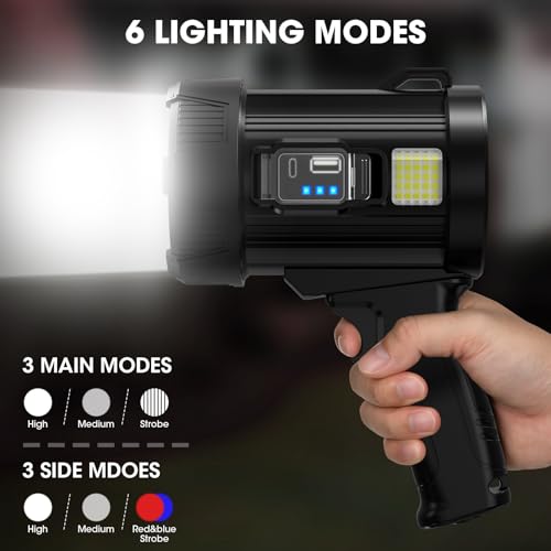 Rechargeable LED Spotlight 2 Million Lumens Waterproof Camping Light
