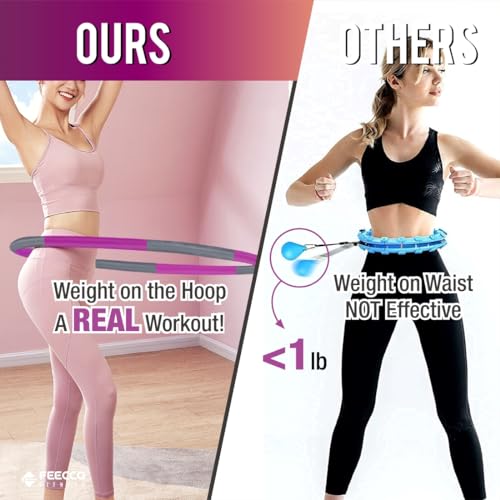 FEECCO Weighted Fitness Hoop, 8 Detachable Sections for Weight Loss