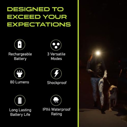 Real Tree Edge 3.0 LED Beanie Hat Light - Rechargeable Waterproof Headlamp