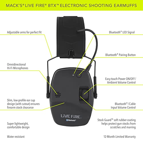 Mack's Live Fire BTX Electronic Shooting Earmuffs with Bluetooth Wireless Technology for Hunting, Tactical, Target, Skeet and Trap Shooting