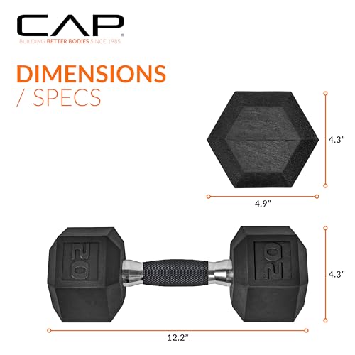 Comfort Grip 20 lb Pair Rubber Coated Dumbbell Set for Strength Training